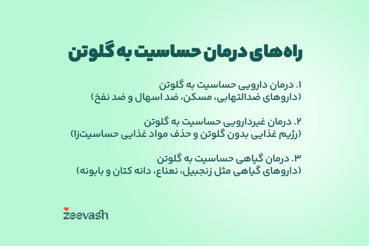 راه های درمان حساسیت به گلوتن